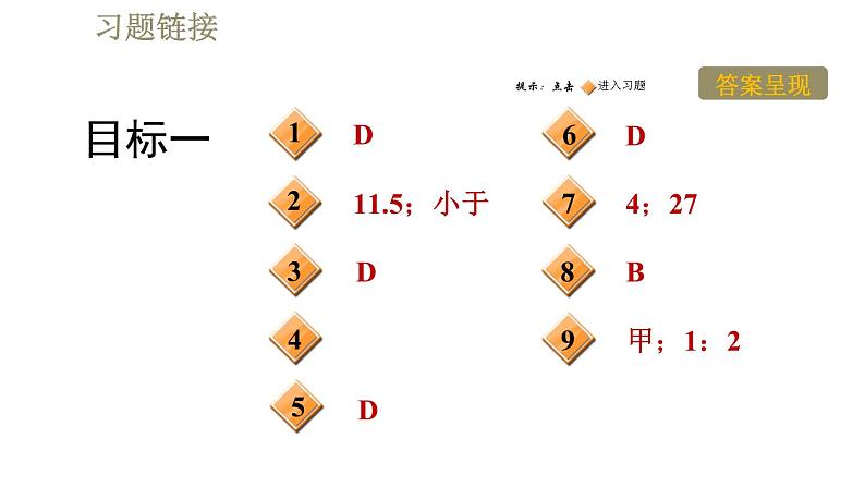 人教版九年级全一册物理习题课件 第18章 18.2.2额定电压　额定功率第2页