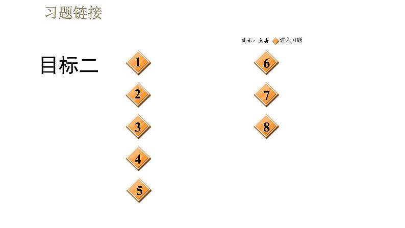 人教版九年级全一册物理习题课件 第18章 18.2.2额定电压　额定功率第3页