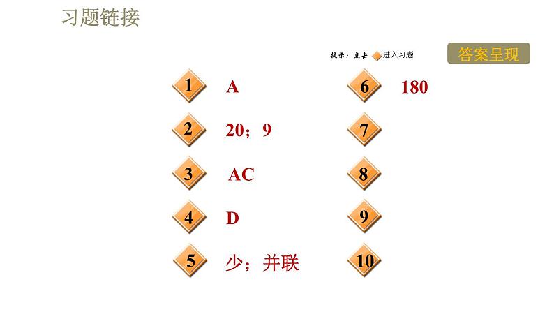 人教版九年级全一册物理习题课件 第18章 全章高频考点专训02