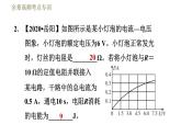 人教版九年级全一册物理习题课件 第18章 全章高频考点专训
