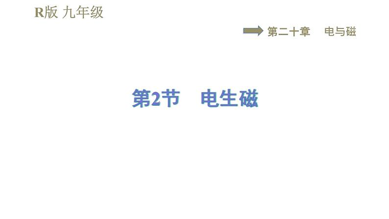 人教版九年级全一册物理习题课件 第20章 20.2电生磁第1页