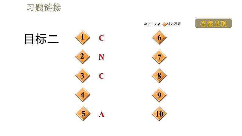 人教版九年级全一册物理习题课件 第20章 20.2电生磁第3页