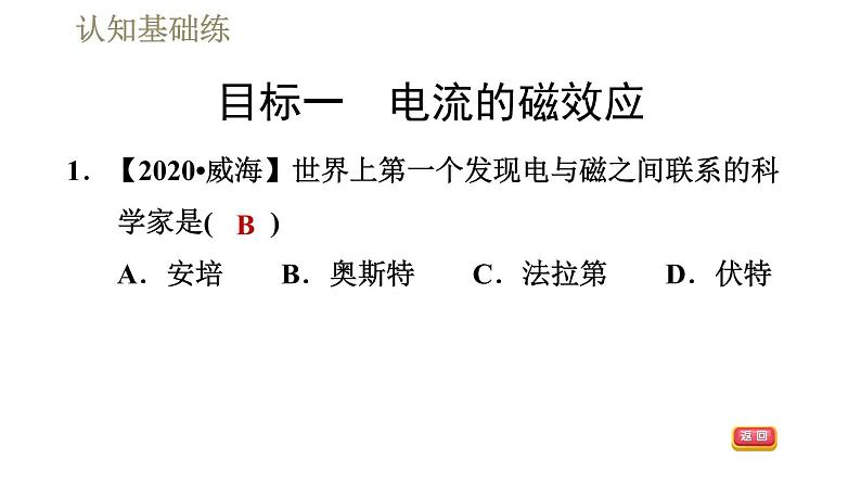 人教版九年级全一册物理习题课件 第20章 20.2电生磁第4页