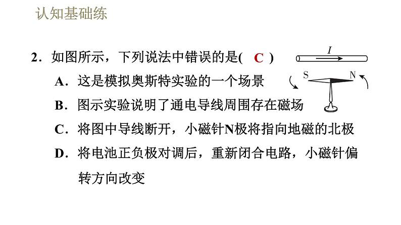 人教版九年级全一册物理习题课件 第20章 20.2电生磁第5页