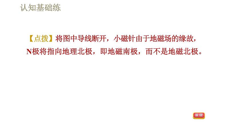 人教版九年级全一册物理习题课件 第20章 20.2电生磁第6页