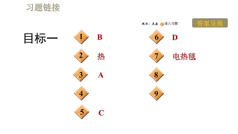 人教版九年级全一册物理习题课件 第18章 18.4焦耳定律02