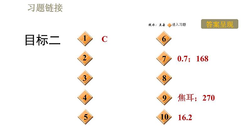 人教版九年级全一册物理习题课件 第18章 18.4焦耳定律03