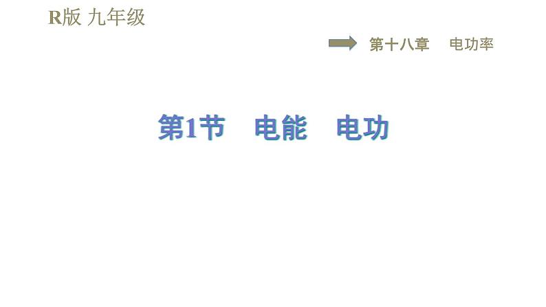 人教版九年级全一册物理习题课件 第18章 18.1电能　电功01