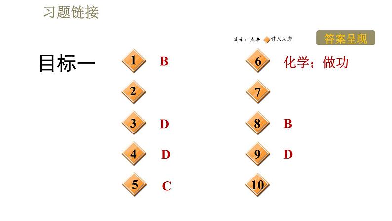 人教版九年级全一册物理习题课件 第18章 18.1电能　电功02