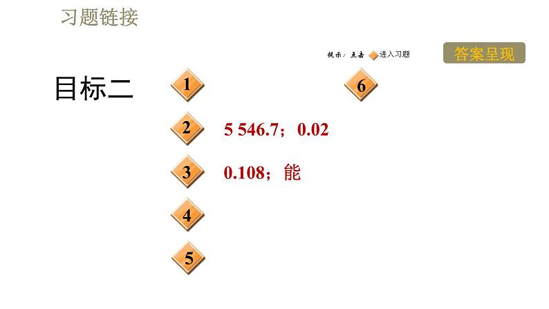 人教版九年级全一册物理习题课件 第18章 18.1电能　电功03