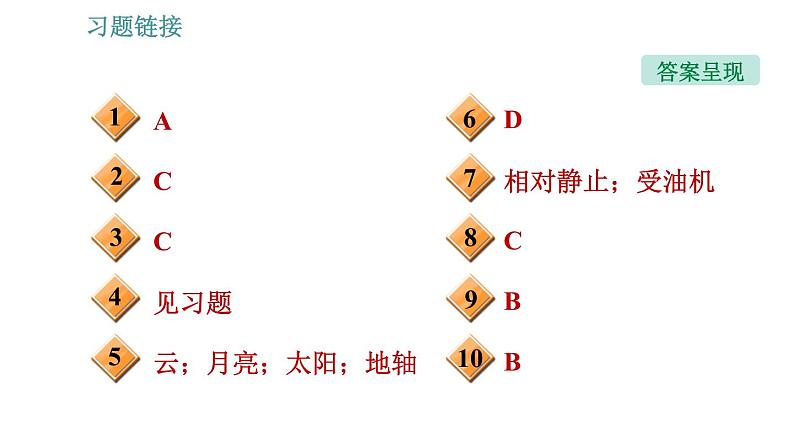 沪科版八年级上册物理习题课件 第2章 2.1 动与静03