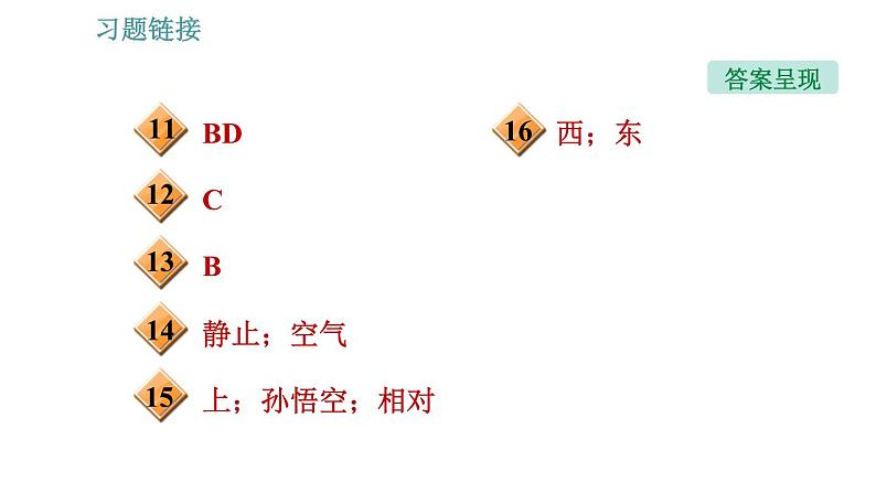 沪科版八年级上册物理习题课件 第2章 2.1 动与静04