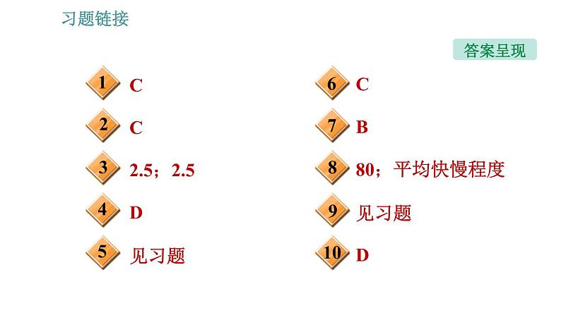 沪科版八年级上册物理习题课件 第2章 2.3.2 匀速直线运动与变速直线运动03