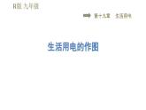 人教版九年级全一册物理习题课件 第19章 集训课堂 生活用电的作图