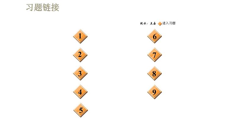 人教版九年级全一册物理习题课件 第19章 集训课堂 生活用电的作图02