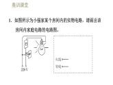 人教版九年级全一册物理习题课件 第19章 集训课堂 生活用电的作图