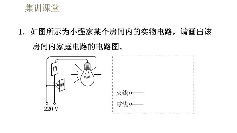 人教版九年级全一册物理习题课件 第19章 集训课堂 生活用电的作图03