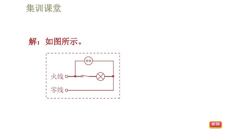 人教版九年级全一册物理习题课件 第19章 集训课堂 生活用电的作图04