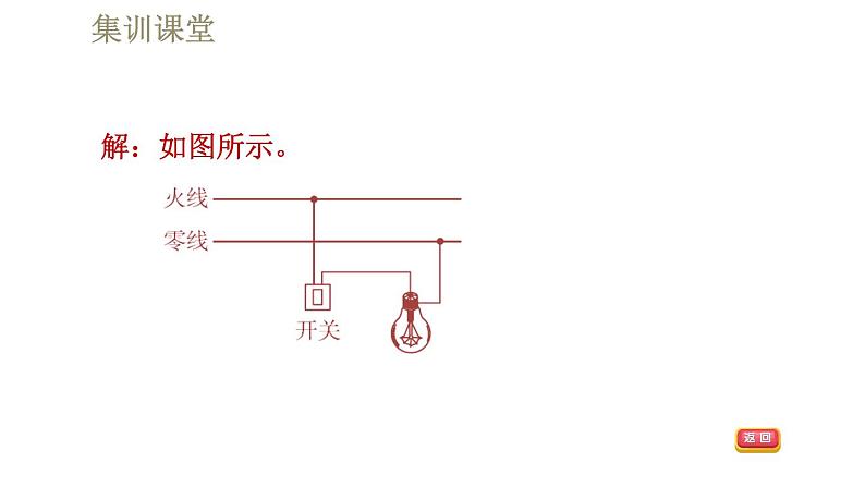 人教版九年级全一册物理习题课件 第19章 集训课堂 生活用电的作图08