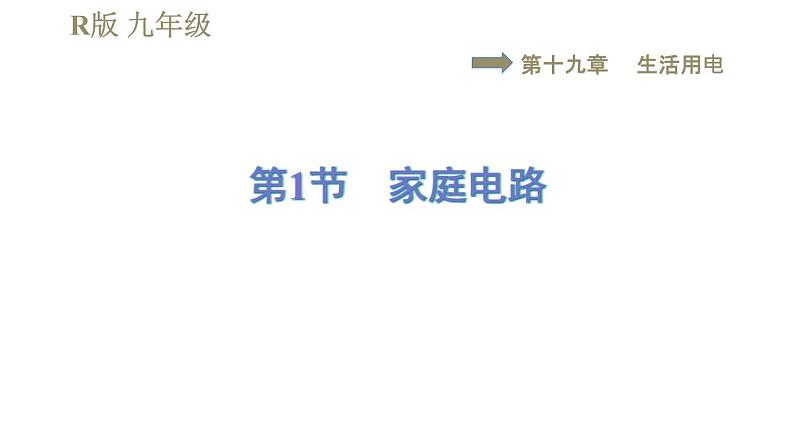 人教版九年级全一册物理习题课件 第19章 19.1家庭电路第1页