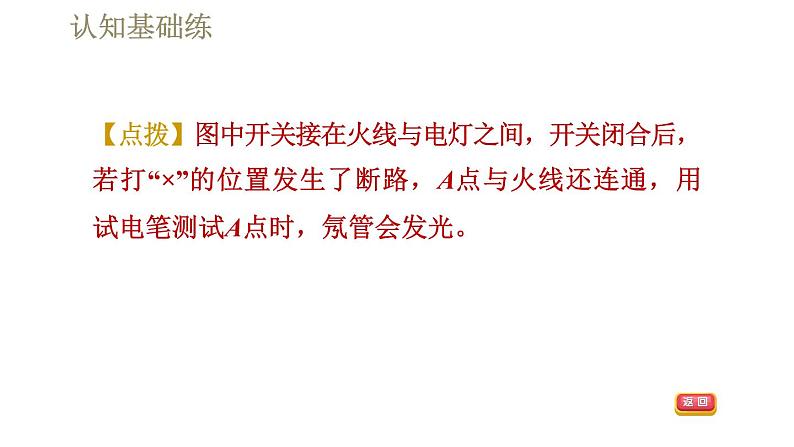 人教版九年级全一册物理习题课件 第19章 19.1家庭电路第7页