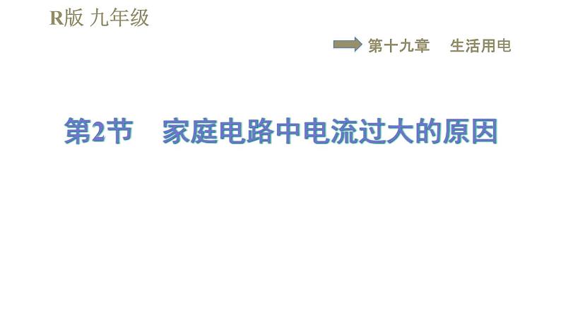 人教版九年级全一册物理习题课件 第19章 19.2家庭电路中电流过大的原因第1页