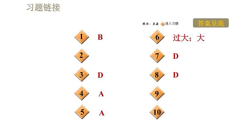 人教版九年级全一册物理习题课件 第19章 19.2家庭电路中电流过大的原因第2页