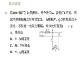 人教版九年級(jí)全一冊(cè)物理習(xí)題課件 第19章 集訓(xùn)課堂 電路故障的判斷