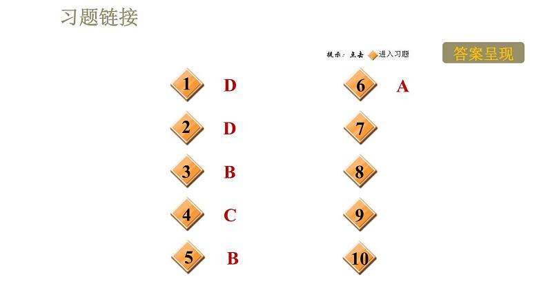 人教版九年级全一册物理习题课件 第19章 全章高频考点专训02