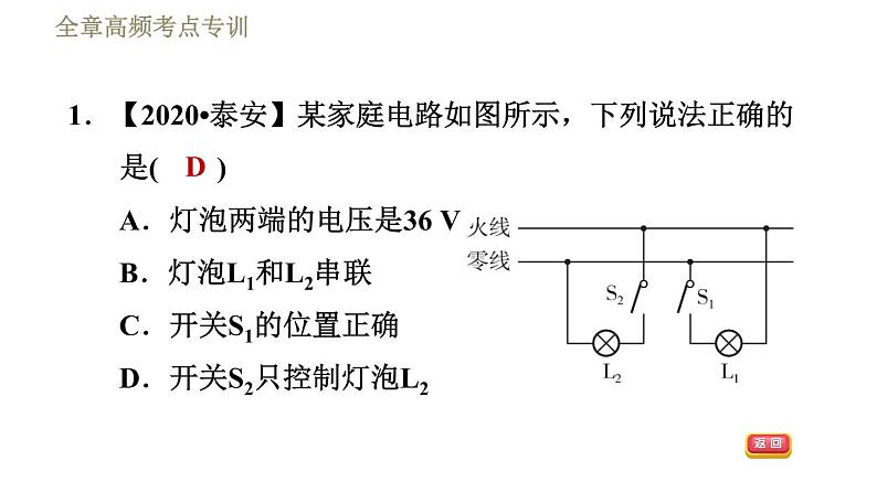 人教版九年级全一册物理习题课件 第19章 全章高频考点专训03