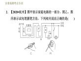 人教版九年級(jí)全一冊(cè)物理習(xí)題課件 第19章 全章高頻考點(diǎn)專訓(xùn)