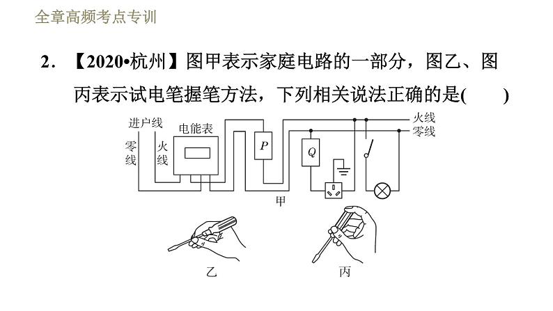 人教版九年级全一册物理习题课件 第19章 全章高频考点专训04