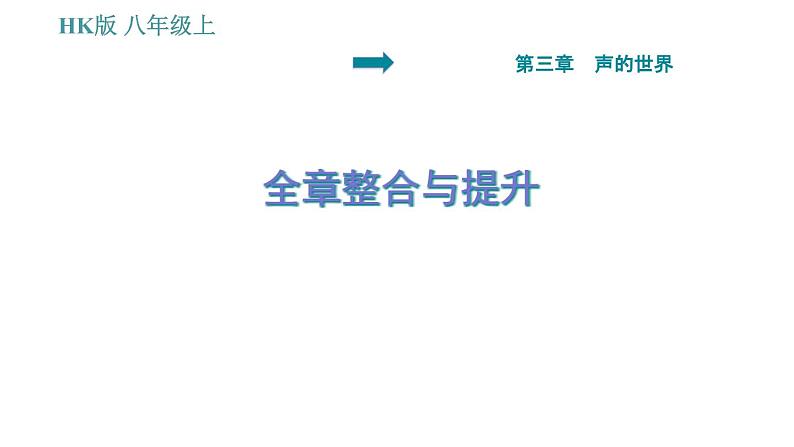 沪科版八年级上册物理习题课件 第3章 全章整合与提升01