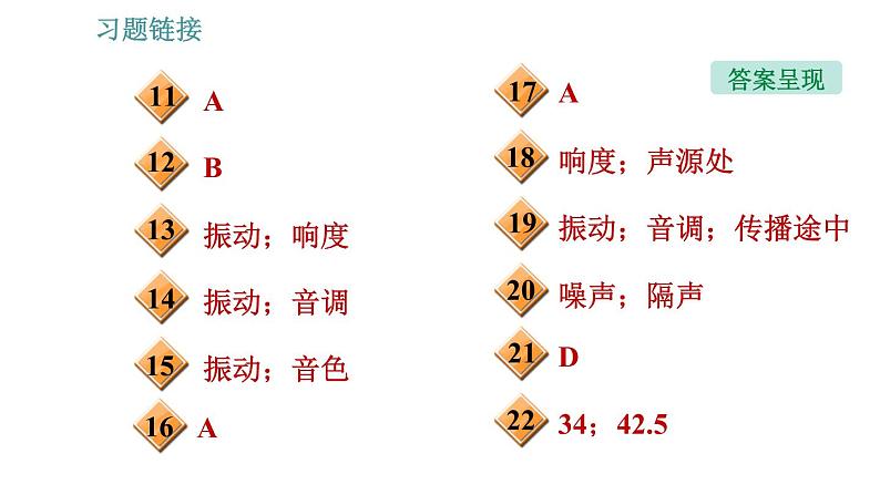 沪科版八年级上册物理习题课件 第3章 全章整合与提升03