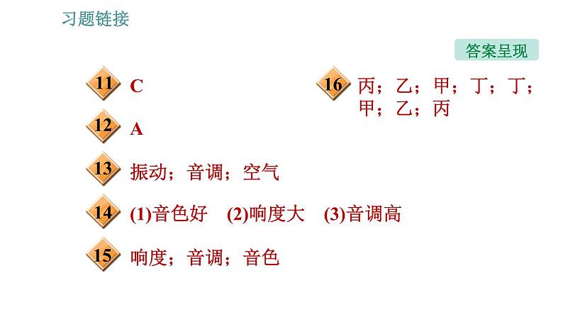 沪科版八年级上册物理习题课件 第3章 3.2.1 声音的特性第4页