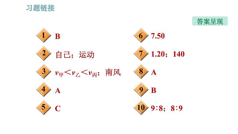 沪科版八年级上册物理习题课件 第2章 全章整合与提升02