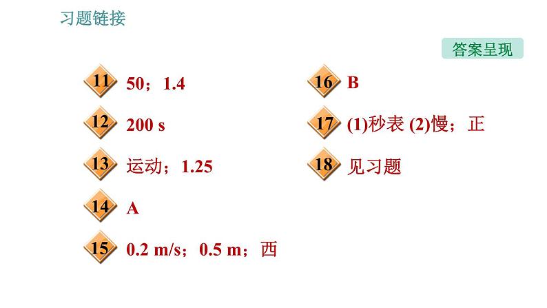 沪科版八年级上册物理习题课件 第2章 全章整合与提升03