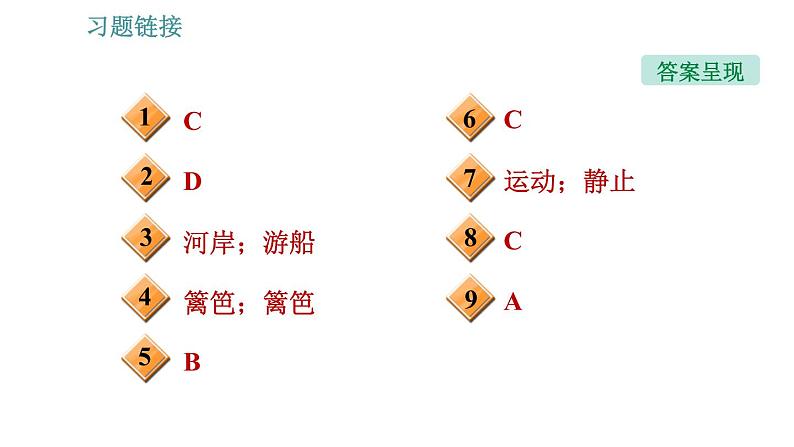 沪科版八年级上册物理习题课件 第2章 专题技能训练(一)训练1 参照物 动与静02