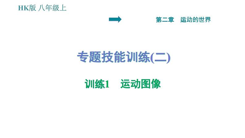 沪科版八年级上册物理习题课件 第2章 专题技能训练(二)训练1 运动图像01