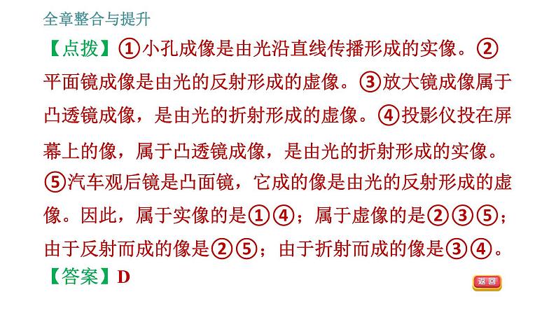 沪科版八年级上册物理习题课件 第4章 全章整合与提升08