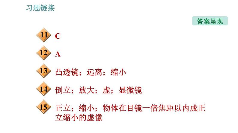 沪科版八年级上册物理习题课件 第4章 4.6.2 透镜的应用04