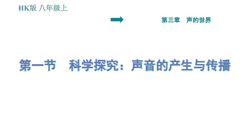 沪科版八年级上册物理习题课件 第3章 3.1 科学探究：声音的产生与传播01