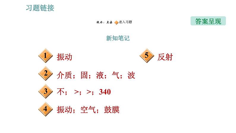 沪科版八年级上册物理习题课件 第3章 3.1 科学探究：声音的产生与传播02