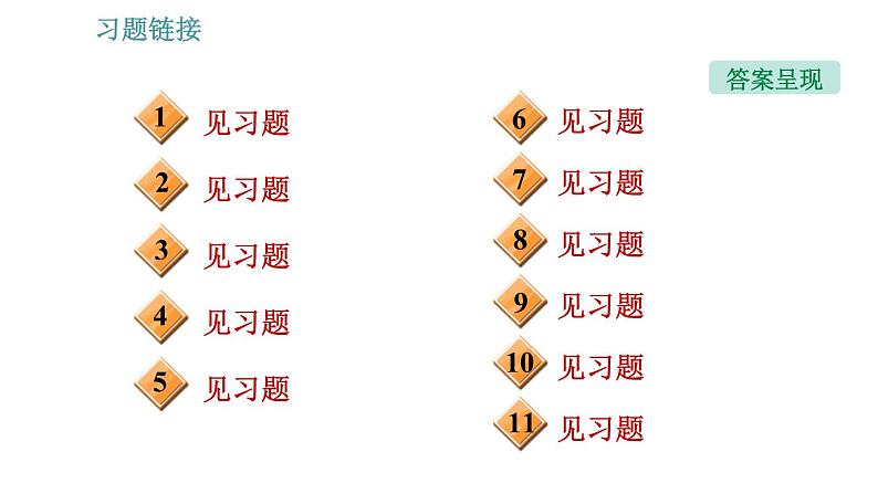 沪科版八年级上册物理习题课件 第4章 专题技能训练(六) 训练2 光学作图02