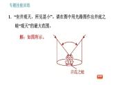 沪科版八年级上册物理习题课件 第4章 专题技能训练(六) 训练2 光学作图