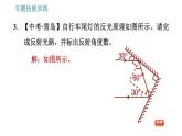 沪科版八年级上册物理习题课件 第4章 专题技能训练(六) 训练2 光学作图