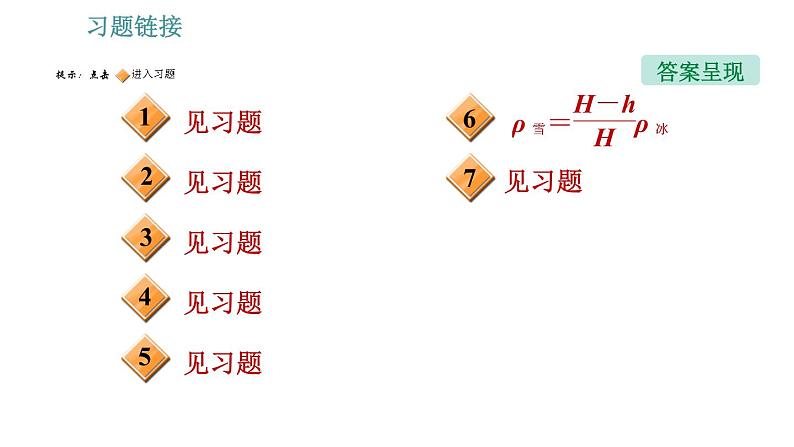 沪科版八年级上册物理习题课件 第5章 专题技能训练 (八) 训练1 物质密度的特殊测量02