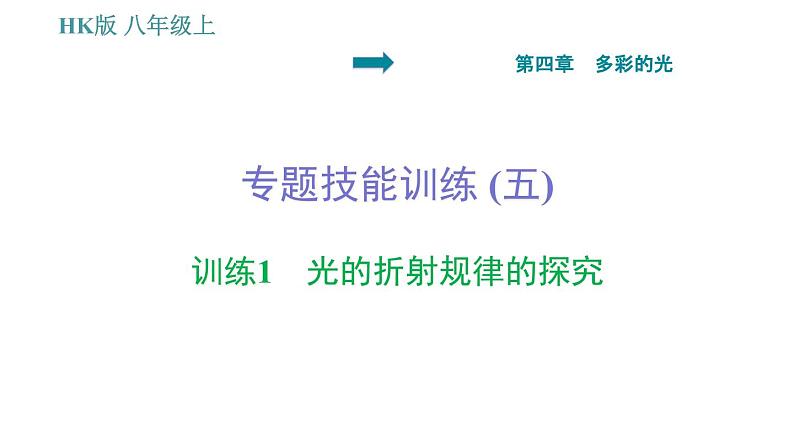 沪科版八年级上册物理习题课件 第4章 专题技能训练(五) 训练1 光的折射规律的探究01