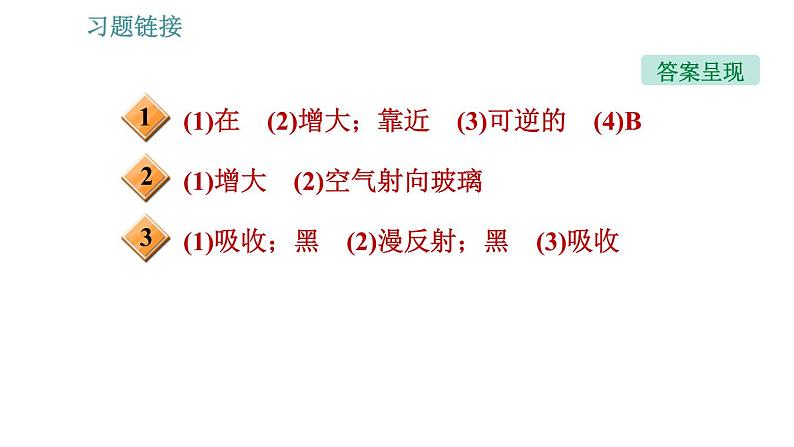 沪科版八年级上册物理习题课件 第4章 专题技能训练(五) 训练1 光的折射规律的探究02