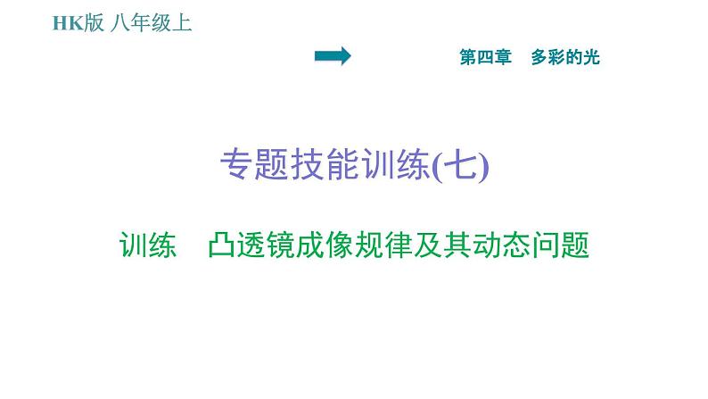 沪科版八年级上册物理习题课件 第4章 专题技能训练(七) 训练 凸透镜成像规律及其动态问题01